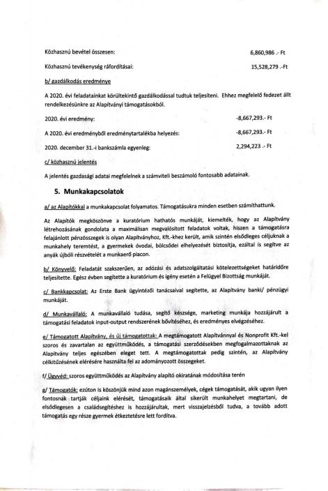 kisvirag_2020._elnoki_beszamolo-page-003_002.jpg