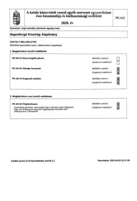 kisvirag_2020._eves_beszamolo_es_kozhasznusagi_melleklet-page-011_002.jpg