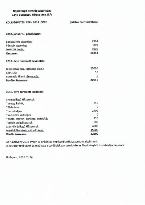 kisvirag_koltsegvetes_2018..jpg