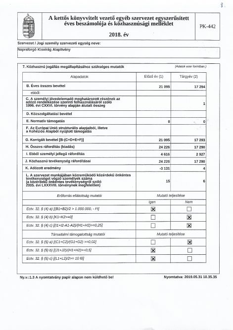 nka_2018._beszamolo_kozhaszn._melleklet_8.jpg